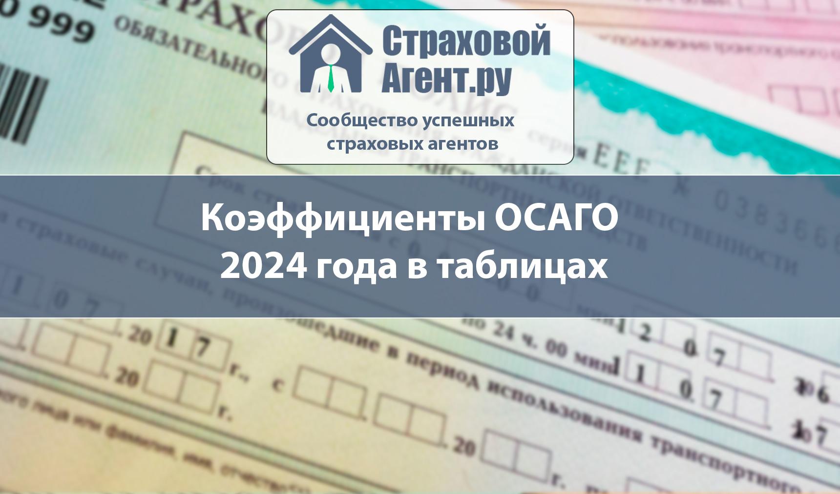 Коэффициенты ОСАГО 2024 года в таблицах